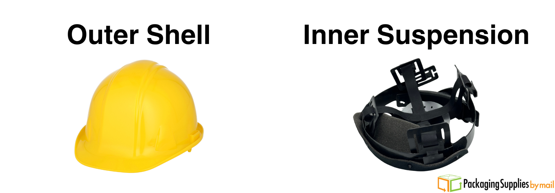 Hard Hat Outer Shell and Inner Suspension