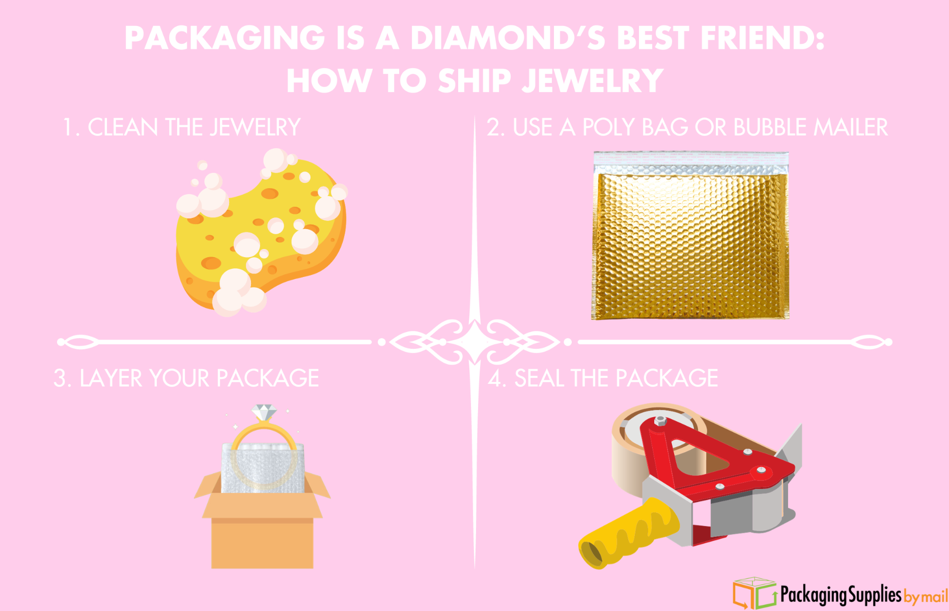 How to Ship Jewelry