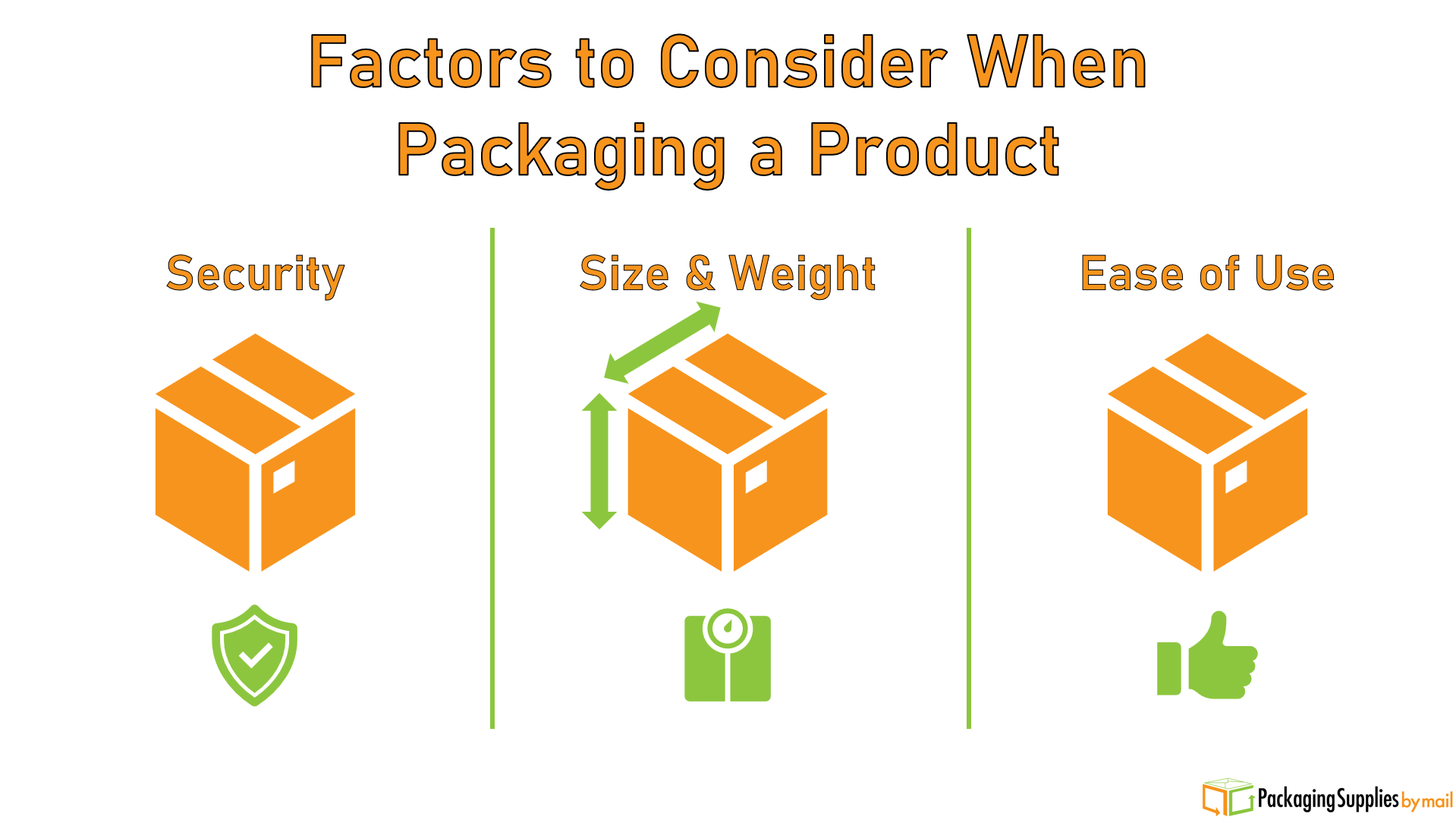 Factors to Consider When Packaging a Product