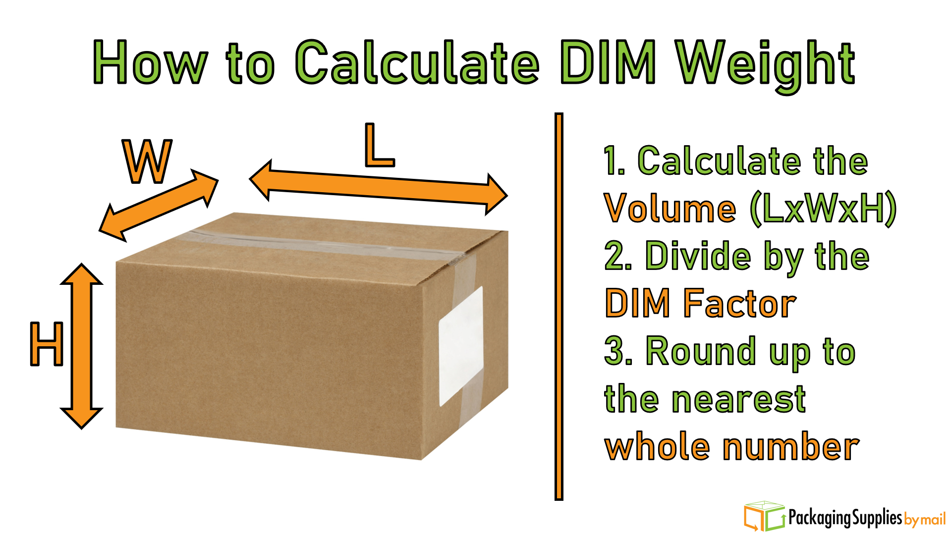 How to calculate DIM weight.