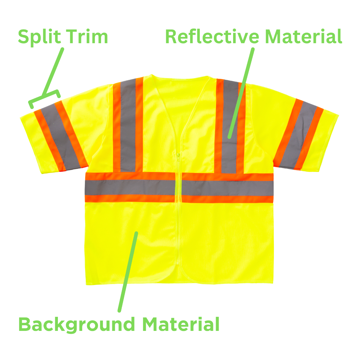 Parts of a Safety Vest